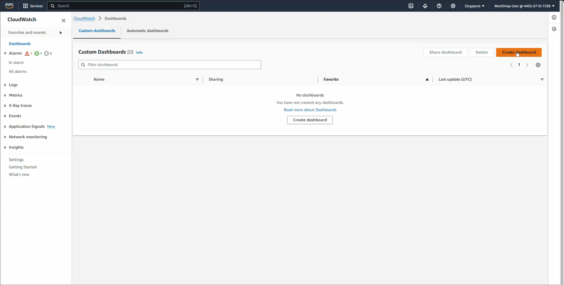 CLOUDWATCH